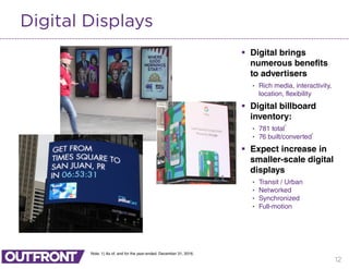 12
Digital Displays
 Digital brings
numerous benefits
to advertisers
• Rich media, interactivity,
location, flexibility
 Digital billboard
inventory:
• 781 total
1
• 76 built/converted
1
 Expect increase in
smaller-scale digital
displays
• Transit / Urban
• Networked
• Synchronized
• Full-motion
Note: 1) As of, and for the year-ended, December 31, 2016.
 