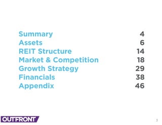 Summary
Assets
REIT Structure
Market & Competition
Growth Strategy
Financials
Appendix
4
6
14
18
29
38
46
3
 