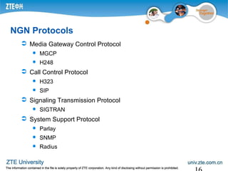 NGN Protocols
 Media Gateway Control Protocol
 MGCP
 H248
 Call Control Protocol
 H323
 SIP
 Signaling Transmission Protocol
 SIGTRAN
 System Support Protocol
 Parlay
 SNMP
 Radius
 