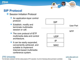 SIP Protocol
 Session Initiation Protocol
 An application-layer control
protocol.
 Establish, modify and
terminate multimedia
session or call.
 The core protocol of IETF
multimedia data and control
architecture.
 It can be easily expanded,
conveniently achieved, and
suitable to implement
Internet-based multimedia
conference system.
MAC
IP
UDP
SIP
User Part
MTP
 