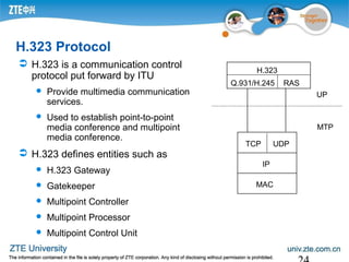 H.323 Protocol
 H.323 is a communication control
protocol put forward by ITU
 Provide multimedia communication
services.
 Used to establish point-to-point
media conference and multipoint
media conference.
 H.323 defines entities such as
 H.323 Gateway
 Gatekeeper
 Multipoint Controller
 Multipoint Processor
 Multipoint Control Unit
MAC
IP
H.323
UP
MTP
TCP UDP
Q.931/H.245 RAS
 