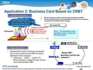  Record company’s service and business information as CRBT
 Prompt multi-information according different rules such as repetition,
time-period and calling number category.
company introduction
service introduce
promotion discounts
information service
…
Xxx snack bar
Xxx snack bar
Big companiesBig companiesBig companiesBig companies
Consumer Boss :” The business is very
good this month. It saves the
advertising fees.”
Boss :” The business is very
good this month. It saves the
advertising fees.”
Application 2: Business Card Based on CRBT
 Symbolized sounds for famous companies
and it can be used as the CRBT for every
telephone of the company

reference ： INTEL 、 phenix TV…
Show company’s image through concise
and characterized CRBT
Small companiesSmall companiesSmall companiesSmall companies
It is our company’s three
year anniversary today, all business
set meals are 20% off and
beverage are offered for free
Design RBT-Design RBT-
Business card for youBusiness card for you
companycompany ！！
 