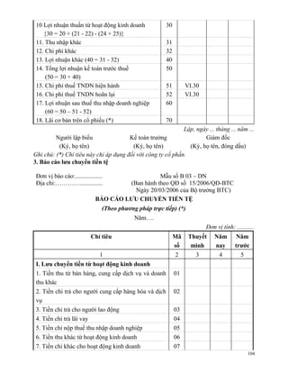 10 Lợi nhuận thuần từ hoạt động kinh doanh              30
    {30 = 20 + (21 - 22) - (24 + 25)}
 11. Thu nhập khác                                       31
 12. Chi phí khác                                        32
 13. Lợi nhuận khác (40 = 31 - 32)                       40
 14. Tổng lợi nhuận kế toán trước thuế                   50
     (50 = 30 + 40)
 15. Chi phí thuế TNDN hiện hành                         51        VI.30
 16. Chi phí thuế TNDN hoãn lại                          52        VI.30
 17. Lợi nhuận sau thuế thu nhập doanh nghiệp            60
     (60 = 50 – 51 - 52)
 18. Lãi cơ bản trên cổ phiếu (*)                        70
                                                             Lập, ngày ... tháng ... năm ...
         Người lập biểu                Kế toán trưởng                Giám đốc
          (Ký, họ tên)                  (Ký, họ tên)           (Ký, họ tên, đóng dấu)
Ghi chú: (*) Chỉ tiêu này chỉ áp dụng đối với công ty cổ phần.
3. Báo cáo lưu chuyển tiền tệ

 Đơn vị báo cáo:..................                Mẫu số B 03 – DN
 Địa chỉ:…………...............           (Ban hành theo QĐ số 15/2006/QĐ-BTC
                                         Ngày 20/03/2006 của Bộ trưởng BTC)
                              BÁO CÁO LƯU CHUYỂN TIỀN TỆ
                                 (Theo phương pháp trực tiếp) (*)
                                             Năm….
                                                                           Đơn vị tính: ...........
                            Chỉ tiêu                          Mã    Thuyết     Năm       Năm
                                                              số     minh      nay       trước
                                1                             2       3          4          5
 I. Lưu chuyển tiền từ hoạt động kinh doanh
 1. Tiền thu từ bán hàng, cung cấp dịch vụ và doanh           01
 thu khác
 2. Tiền chi trả cho người cung cấp hàng hóa và dịch          02
 vụ
 3. Tiền chi trả cho người lao động                           03
 4. Tiền chi trả lãi vay                                      04
 5. Tiền chi nộp thuế thu nhập doanh nghiệp                   05
 6. Tiền thu khác từ hoạt động kinh doanh                     06
 7. Tiền chi khác cho hoạt động kinh doanh                    07
                                                                                                104
 