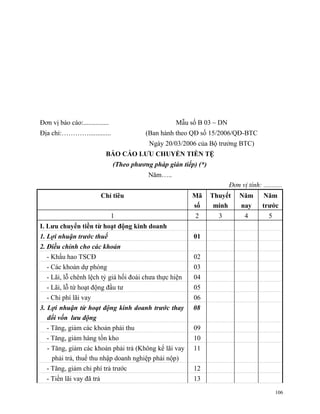 Đơn vị báo cáo:...............                        Mẫu số B 03 – DN
Địa chỉ:………….............                   (Ban hành theo QĐ số 15/2006/QĐ-BTC
                                             Ngày 20/03/2006 của Bộ trưởng BTC)
                            BÁO CÁO LƯU CHUYỂN TIỀN TỆ
                                 (Theo phương pháp gián tiếp) (*)
                                             Năm…..
                                                                          Đơn vị tính: ...........
                          Chỉ tiêu                          Mã      Thuyết    Năm        Năm
                                                            số       minh     nay        trước
                                 1                           2        3          4         5
I. Lưu chuyển tiền từ hoạt động kinh doanh
1. Lợi nhuận trước thuế                                     01
2. Điều chỉnh cho các khoản
   - Khấu hao TSCĐ                                          02
   - Các khoản dự phòng                                     03
   - Lãi, lỗ chênh lệch tỷ giá hối đoái chưa thực hiện      04
   - Lãi, lỗ từ hoạt động đầu tư                            05
   - Chi phí lãi vay                                        06
3. Lợi nhuận từ hoạt động kinh doanh trước thay             08
   đổi vốn lưu động
   - Tăng, giảm các khoản phải thu                          09
   - Tăng, giảm hàng tồn kho                                10
   - Tăng, giảm các khoản phải trả (Không kể lãi vay        11
     phải trả, thuế thu nhập doanh nghiệp phải nộp)
   - Tăng, giảm chi phí trả trước                           12
   - Tiền lãi vay đã trả                                    13
                                                                                               106
 