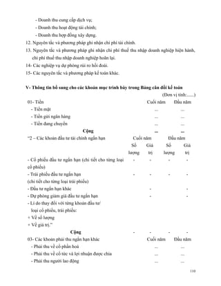 - Doanh thu cung cấp dịch vụ;
     - Doanh thu hoạt động tài chính;
     - Doanh thu hợp đồng xây dựng.
12. Nguyên tắc và phương pháp ghi nhận chi phí tài chính.
13. Nguyên tắc và phương pháp ghi nhận chi phí thuế thu nhập doanh nghiệp hiện hành,
   chi phí thuế thu nhập doanh nghiệp hoãn lại.
14- Các nghiệp vụ dự phòng rủi ro hối đoái.
15- Các nguyên tắc và phương pháp kế toán khác.


V- Thông tin bổ sung cho các khoản mục trình bày trong Bảng cân đối kế toán
                                                                          (Đơn vị tính:......)
 01- Tiền                                                     Cuối năm           Đầu năm
   - Tiền mặt                                                       ...              ...
  - Tiền gửi ngân hàng                                              ...              ...
  - Tiền đang chuyển                                                ...              ...
                                Cộng                                ...              ...
 “2 – Các khoản đầu tư tài chính ngắn hạn               Cuối năm             Đầu năm
                                                       Số     Giá           Số         Giá
                                                      lượng   trị         lượng            trị
 - Cổ phiếu đầu tư ngắn hạn (chi tiết cho từng loại     -      -             -             -
 cổ phiếu)
 - Trái phiếu đầu tư ngắn hạn                           -      -             -             -
 (chi tiết cho từng loại trái phiếu)
 - Đầu tư ngắn hạn khác                                        -                           -
 - Dự phòng giảm giá đầu tư ngắn hạn                           -                           -
 - Lí do thay đổi với từng khoản đầu tư/
   loại cổ phiếu, trái phiếu:
 + Về số lượng
 + Về giá trị.”
                         Cộng                           -      -             -             -
 03- Các khoản phải thu ngắn hạn khác                         Cuối năm           Đầu năm
   - Phải thu về cổ phần hoá                                        ...              ...
   - Phải thu về cổ tức và lợi nhuận được chia                      ...              ...
   - Phải thu người lao động                                        ...              ...

                                                                                                 110
 