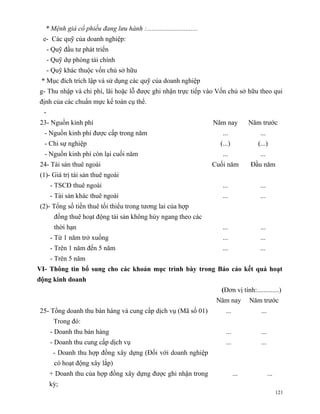* Mệnh giá cổ phiếu đang lưu hành :..............................
 e- Các quỹ của doanh nghiệp:
      - Quỹ đầu tư phát triển
      - Quỹ dự phòng tài chính
      - Quỹ khác thuộc vốn chủ sở hữu
 * Mục đích trích lập và sử dụng các quỹ của doanh nghiệp
g- Thu nhập và chi phí, lãi hoặc lỗ được ghi nhận trực tiếp vào Vốn chủ sở hữu theo qui
định của các chuẩn mực kế toán cụ thể.
  -
23- Nguồn kinh phí                                                    Năm nay         Năm trước
  - Nguồn kinh phí được cấp trong năm                                    ...              ...
  - Chi sự nghiệp                                                       (...)            (...)
  - Nguồn kinh phí còn lại cuối năm                                      ...              ...
24- Tài sản thuê ngoài                                                Cuối năm        Đầu năm
(1)- Giá trị tài sản thuê ngoài
       - TSCĐ thuê ngoài                                                 ...              ...
       - Tài sản khác thuê ngoài                                         ...              ...
(2)- Tổng số tiền thuê tối thiểu trong tương lai của hợp
        đồng thuê hoạt động tài sản không hủy ngang theo các
        thời hạn                                                         ...              ...
       - Từ 1 năm trở xuống                                              ...              ...
       - Trên 1 năm đến 5 năm                                            ...              ...
       - Trên 5 năm
VI- Thông tin bổ sung cho các khoản mục trình bày trong Báo cáo kết quả hoạt
động kinh doanh
                                                                        (Đơn vị tính:.............)
                                                                       Năm nay        Năm trước
25- Tổng doanh thu bán hàng và cung cấp dịch vụ (Mã số 01)                ...             ...
        Trong đó:
       - Doanh thu bán hàng                                               ...             ...
       - Doanh thu cung cấp dịch vụ                                       ...             ...
        - Doanh thu hợp đồng xây dựng (Đối với doanh nghiệp
        có hoạt động xây lắp)
       + Doanh thu của hợp đồng xây dựng được ghi nhận trong                    ...             ...
       kỳ;
                                                                                                      121
 