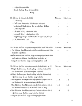 - Lãi bán hàng trả chậm                                             ...        ...
   - Doanh thu hoạt động tài chính khác                                ...        ...
                              Cộng                                     ...        ...


30- Chi phí tài chính (Mã số 22)                               Năm nay       Năm trước
   - Lãi tiền vay                                                ...            ...
   - Chiết khấu thanh toán, lãi bán hàng trả chậm                ...            ...
   - Lỗ do thanh lý các khoản đầu tư ngắn hạn, dài hạn           ...            ...
   - Lỗ bán ngoại tệ                                             ...            ...
   - Lỗ chênh lệch tỷ giá đã thực hiện                           ...            ...
   - Lỗ chênh lệch tỷ giá chưa thực hiện                         ...            ...
   - Dự phòng giảm giá các khoản đầu tư ngắn hạn, dài hạn        ...            ...
   - Chi phí tài chính khác                                      ...            ...
                              Cộng                               ...            ...


31- Chi phí thuế thu nhập doanh nghiệp hiện hành (Mã số 51)    Năm nay       Năm trước
- Chi phí thuế thu nhập doanh nghiệp tính trên thu nhập chịu     …              …
  thuế năm hiện hành
- Điều chỉnh chi phí thuế thu nhập doanh nghiệp của các năm      …              …
  trước vào chi phí thuế thu nhập hiện hành năm nay
- Tổng chi phí thuế thu nhập doanh nghiệp hiện hành              …              …


32- Chi phí thuế thu nhập doanh nghiệp hoãn lại (Mã số 52)     Năm nay       Năm trước
- Chi phí thuế thu nhập doanh nghiệp hoãn lại phát sinh từ       …              …
  các khoản chênh lệch tạm thời phải chịu thuế
- Chi phí thuế thu nhập doanh nghiệp hoãn lại phát sinh từ       …              …
  việc hoàn nhập tài sản thuế thu nhập hoãn lại
- Thu nhập thuế thu nhập doanh nghiệp hoãn lại phát sinh từ     (…)            (…)
  các khoản chênh lệch tạm thời được khấu trừ
- Thu nhập thuế thu nhập doanh nghiệp hoãn lại phát sinh từ     (…)            (…)
  các khoản lỗ tính thuế và ưu đãi thuế chưa sử dụng
- Thu nhập thuế thu nhập doanh nghiệp hoãn lại phát sinh từ     (…)            (…)
  việc hoàn nhập thuế thu nhập hoãn lại phải trả
- Tổng chi phí thuế thu nhập doanh nghiệp hoãn lại               …              …

                                                                                        123
 