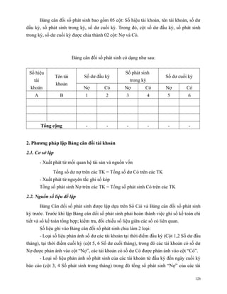Bảng cân đối số phát sinh bao gồm 05 cột: Số hiệu tài khoản, tên tài khoản, số dư
đầu kỳ, số phát sinh trong kỳ, số dư cuối kỳ. Trong đó, cột số dư đầu kỳ, số phát sinh
trong kỳ, số dư cuối kỳ được chia thành 02 cột: Nợ và Có.



                           Bảng cân đối số phát sinh có dạng như sau:


 Số hiệu                                              Số phát sinh
                 Tên tài         Số dư đầu kỳ                              Số dư cuối kỳ
    tài                                                    trong kỳ
                  khoản
  khoản                          Nợ        Có         Nợ          Có       Nợ        Có
    A               B            1          2          3              4     5         6




          Tổng cộng               -         -          -              -     -         -


2. Phương pháp lập Bảng cân đối tài khoản

2.1. Cơ sở lập

          - Xuất phát từ mối quan hệ tài sản và nguồn vốn

                Tổng số dư nợ trên các TK = Tổng số dư Có trên các TK
          - Xuất phát từ nguyên tắc ghi sổ kép
          Tổng số phát sinh Nợ trên các TK = Tổng số phát sinh Có trên các TK

2.2. Nguồn số liệu để lập

          Bảng Cân đối số phát sinh được lập dựa trên Sổ Cái và Bảng cân đối số phát sinh
kỳ trước. Trước khi lập Bảng cân đối số phát sinh phải hoàn thành việc ghi sổ kế toán chi
tiết và sổ kế toán tổng hợp; kiểm tra, đối chiếu số liệu giữa các sổ có liên quan.
          Số liệu ghi vào Bảng cân đối số phát sinh chia làm 2 loại:
          - Loại số liệu phản ánh số dư các tài khoản tại thời điểm đầu kỳ (Cột 1,2 Số dư đầu
tháng), tại thời điểm cuối kỳ (cột 5, 6 Số dư cuối tháng), trong đó các tài khoản có số dư
Nợ được phản ánh vào cột “Nợ”, các tài khoản có số dư Có được phản ánh vào cột “Có”.
          - Loại số liệu phản ánh số phát sinh của các tài khoản từ đầu kỳ đến ngày cuối kỳ
báo cáo (cột 3, 4 Số phát sinh trong tháng) trong đó tổng số phát sinh “Nợ” của các tài

                                                                                           126
 