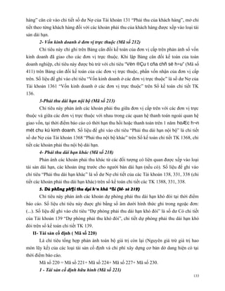 hàng” căn cứ vào chi tiết số dư Nợ của Tài khoản 131 “Phải thu của khách hàng”, mở chi
tiết theo từng khách hàng đối với các khoản phải thu của khách hàng được xếp vào loại tài
sản dài hạn.
       2- Vốn kinh doanh ở đơn vị trực thuộc (Mã số 212)
       Chỉ tiêu này chỉ ghi trên Bảng cân đối kế toán của đơn vị cấp trên phản ánh số vốn
kinh doanh đã giao cho các đơn vị trực thuộc. Khi lập Bảng cân đối kế toán của toàn
doanh nghiệp, chỉ tiêu này được bù trừ với chỉ tiêu “Vèn ®Çu t cña chñ së h÷u” (Mã số
411) trên Bảng cân đối kế toán của các đơn vị trực thuộc, phần vốn nhận của đơn vị cấp
trên. Số liệu để ghi vào chỉ tiêu “Vốn kinh doanh ở các đơn vị trực thuộc” là số dư Nợ của
Tài khoản 1361 “Vốn kinh doanh ở các đơn vị trực thuộc” trên Sổ kế toán chi tiết TK
136.
       3-Phải thu dài hạn nội bộ (Mã số 213)
       Chỉ tiêu này phản ánh các khoản phải thu giữa đơn vị cấp trên với các đơn vị trực
thuộc và giữa các đơn vị trực thuộc với nhau trong các quan hệ thanh toán ngoài quan hệ
giao vốn, tại thời điểm báo cáo có thời hạn thu hồi hoặc thanh toán trên 1 năm hoÆc h¬n
mét chu kú kinh doanh. Số liệu để ghi vào chỉ tiêu “Phải thu dài hạn nội bộ” là chi tiết
số dư Nợ của Tài khoản 1368 “Phải thu nội bộ khác” trên Sổ kế toán chi tiết TK 1368, chi
tiết các khoản phải thu nội bộ dài hạn.
       4- Phải thu dài hạn khác (Mã số 218)
       Phản ánh các khoản phải thu khác từ các đối tượng có liên quan được xếp vào loại
tài sản dài hạn, các khoản ứng trước cho người bán dài hạn (nếu có). Số liệu để ghi vào
chỉ tiêu “Phải thu dài hạn khác” là số dư Nợ chi tiết của các Tài khoản 138, 331, 338 (chi
tiết các khoản phải thu dài hạn khác) trên sổ kế toán chi tiết các TK 1388, 331, 338.
       5. Dù phßng ph¶i thu dµi h¹n khã ®ßi (M· sè 219)
       Chỉ tiêu này phản ánh các khoản dự phòng phải thu dài hạn khó đòi tại thời điểm
báo cáo. Số liệu chỉ tiêu này đuợc ghi bằng số âm dưới hình thức ghi trong ngoặc đơn:
(...). Số liệu để ghi vào chỉ tiêu “Dự phòng phải thu dài hạn khó đòi” là số dư Có chi tiết
của Tài khoản 139 “Dự phòng phải thu khó đòi”, chi tiết dự phòng phải thu dài hạn khó
đòi trên sổ kế toán chi tiết TK 139.
   II- Tài sản cố định ( Mã số 220)
       Là chỉ tiêu tổng hợp phản ánh toàn bộ giá trị còn lại (Nguyên giá trừ giá trị hao
mòn lũy kế) của các loại tài sản cố định và chi phí xây dựng cơ bản dở dang hiện có tại
thời điểm báo cáo.
       Mã số 220 = Mã số 221+ Mã số 224+ Mã số 227+ Mã số 230.
       1 - Tài sản cố định hữu hình (Mã số 221)
                                                                                        133
 