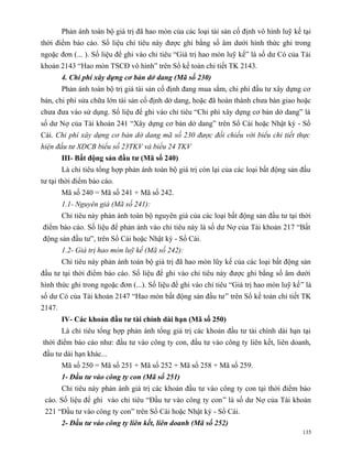 Phản ánh toàn bộ giá trị đã hao mòn của các loại tài sản cố định vô hình luỹ kế tại
thời điểm báo cáo. Số liệu chỉ tiêu này được ghi bằng số âm dưới hình thức ghi trong
ngoặc đơn (... ). Số liệu để ghi vào chỉ tiêu “Giá trị hao mòn luỹ kế” là số dư Có của Tài
khoản 2143 “Hao mòn TSCĐ vô hình” trên Sổ kế toán chi tiết TK 2143.
        4. Chi phí xây dựng cơ bản dở dang (Mã số 230)
        Phản ánh toàn bộ trị giá tài sản cố định đang mua sắm, chi phí đầu tư xây dựng cơ
bản, chi phí sửa chữa lớn tài sản cố định dở dang, hoặc đã hoàn thành chưa bàn giao hoặc
chưa đưa vào sử dụng. Số liệu để ghi vào chỉ tiêu “Chi phí xây dựng cơ bản dở dang” là
số dư Nợ của Tài khoản 241 “Xây dựng cơ bản dở dang” trên Sổ Cái hoặc Nhật ký - Sổ
Cái. Chi phí xây dựng cơ bản dở dang mã số 230 được đối chiếu với biểu chi tiết thực
hiện đầu tư XDCB biểu số 23TKV và biểu 24 TKV
        III- Bất động sản đầu tư (Mã số 240)
        Là chỉ tiêu tổng hợp phản ánh toàn bộ giá trị còn lại của các loại bất động sản đầu
tư tại thời điểm báo cáo.
        Mã số 240 = Mã số 241 + Mã số 242.
        1.1- Nguyên giá (Mã số 241):
        Chỉ tiêu này phản ánh toàn bộ nguyên giá của các loại bất động sản đầu tư tại thời
điểm báo cáo. Số liệu để phản ánh vào chỉ tiêu này là số dư Nợ của Tài khoản 217 “Bất
động sản đầu tư”, trên Sổ Cái hoặc Nhật ký - Sổ Cái.
        1.2- Giá trị hao mòn luỹ kế (Mã số 242):
        Chỉ tiêu này phản ánh toàn bộ giá trị đã hao mòn lũy kế của các loại bất động sản
đầu tư tại thời điểm báo cáo. Số liệu để ghi vào chỉ tiêu này được ghi bằng số âm dưới
hình thức ghi trong ngoặc đơn (...). Số liệu để ghi vào chỉ tiêu “Giá trị hao mòn luỹ kế” là
số dư Có của Tài khoản 2147 “Hao mòn bất động sản đầu tư” trên Sổ kế toán chi tiết TK
2147.
        IV- Các khoản đầu tư tài chính dài hạn (Mã số 250)
        Là chỉ tiêu tổng hợp phản ánh tổng giá trị các khoản đầu tư tài chính dài hạn tại
thời điểm báo cáo như: đầu tư vào công ty con, đầu tư vào công ty liên kết, liên doanh,
đầu tư dài hạn khác...
        Mã số 250 = Mã số 251 + Mã số 252 + Mã số 258 + Mã số 259.
        1- Đầu tư vào công ty con (Mã số 251)
        Chỉ tiêu này phản ánh giá trị các khoản đầu tư vào công ty con tại thời điểm báo
 cáo. Số liệu để ghi vào chỉ tiêu “Đầu tư vào công ty con” là số dư Nợ của Tài khoản
 221 “Đầu tư vào công ty con” trên Sổ Cái hoặc Nhật ký - Sổ Cái.
        2- Đầu tư vào công ty liên kết, liên doanh (Mã số 252)
                                                                                         135
 