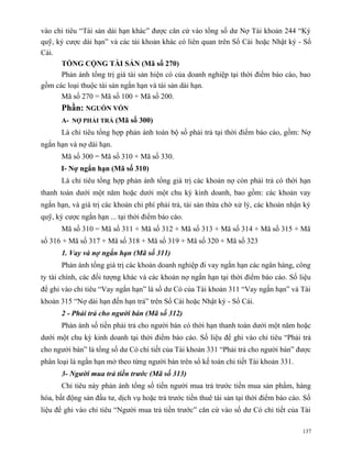 vào chỉ tiêu “Tài sản dài hạn khác” được căn cứ vào tổng số dư Nợ Tài khoản 244 “Ký
quỹ, ký cược dài hạn” và các tài khoản khác có liên quan trên Sổ Cái hoặc Nhật ký - Sổ
Cái.
      TỔNG CỘNG TÀI SẢN (Mã số 270)
      Phản ánh tổng trị giá tài sản hiện có của doanh nghiệp tại thời điểm báo cáo, bao
gồm các loại thuộc tài sản ngắn hạn và tài sản dài hạn.
      Mã số 270 = Mã số 100 + Mã số 200.
       Phần: NGUỒN VỐN
       A- NỢ PHẢI TRẢ (Mã số 300)
       Là chỉ tiêu tổng hợp phản ánh toàn bộ số phải trả tại thời điểm báo cáo, gồm: Nợ
ngắn hạn và nợ dài hạn.
       Mã số 300 = Mã số 310 + Mã số 330.
      I- Nợ ngắn hạn (Mã số 310)
       Là chỉ tiêu tổng hợp phản ánh tổng giá trị các khoản nợ còn phải trả có thời hạn
thanh toán dưới một năm hoặc dưới một chu kỳ kinh doanh, bao gồm: các khoản vay
ngắn hạn, và giá trị các khoản chi phí phải trả, tài sản thừa chờ xử lý, các khoản nhận ký
quỹ, ký cược ngắn hạn ... tại thời điểm báo cáo.
       Mã số 310 = Mã số 311 + Mã số 312 + Mã số 313 + Mã số 314 + Mã số 315 + Mã
số 316 + Mã số 317 + Mã số 318 + Mã số 319 + Mã số 320 + Mã số 323
       1. Vay và nợ ngắn hạn (Mã số 311)
       Phản ánh tổng giá trị các khoản doanh nghiệp đi vay ngắn hạn các ngân hàng, công
ty tài chính, các đối tượng khác và các khoản nợ ngắn hạn tại thời điểm báo cáo. Số liệu
để ghi vào chỉ tiêu “Vay ngắn hạn” là số dư Có của Tài khoản 311 “Vay ngắn hạn” và Tài
khoản 315 “Nợ dài hạn đến hạn trả” trên Sổ Cái hoặc Nhật ký - Sổ Cái.
       2 - Phải trả cho người bán (Mã số 312)
       Phản ánh số tiền phải trả cho người bán có thời hạn thanh toán dưới một năm hoặc
dưới một chu kỳ kinh doanh tại thời điểm báo cáo. Số liệu để ghi vào chỉ tiêu “Phải trả
cho người bán” là tổng số dư Có chi tiết của Tài khoản 331 “Phải trả cho người bán” được
phân loại là ngắn hạn mở theo từng người bán trên sổ kế toán chi tiết Tài khoản 331.
       3- Người mua trả tiền trước (Mã số 313)
       Chỉ tiêu này phản ánh tổng số tiền người mua trả trước tiền mua sản phẩm, hàng
hóa, bất động sản đầu tư, dịch vụ hoặc trả trước tiền thuê tài sản tại thời điểm báo cáo. Số
liệu để ghi vào chỉ tiêu “Người mua trả tiền trước” căn cứ vào số dư Có chi tiết của Tài

                                                                                         137
 