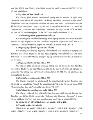 hạn” trên Sổ Cái hoặc Nhật ký - Sổ Cái tài khoản 344 và sổ kế toán chi tiết TK 338 (chi
tiết phải trả dài hạn).
       4. Vay và nợ dài hạn (M· số 334)
       Chỉ tiêu này phản ánh các khoản doanh nghiệp vay dài hạn của các ngân hàng,
công ty tài chính và các đối tượng khác, các khoản nợ dài hạn của doanh nghiệp như số
tiền phải trả về tài sản cố định thuê tài chính, trái phiếu phát hành..., tại thời điểm báo cáo.
Số liệu để ghi vào chỉ tiêu “Vay và nợ dài hạn” là tổng số dư Có các tài: Tài khoản 341
“Vay dài hạn”, Tài khoản 342 “Nợ dài hạn”, và kết quả tìm được của sè d Cã TK 3431
trõ (-) d Nî TK 3432 céng (+) d Cã TK 3433 trên Sổ kế toán chi tiết TK 343.
       5. Thuế thu nhập hoãn lại phải trả (Mã số 335)
       Chỉ tiêu này phản ánh số thuế thu nhập doanh nghiệp hoãn lại phải trả tại thời điểm
báo cáo. Số liệu để ghi vào chỉ tiêu “Thuế thu nhập hoãn lại phải trả” là số dư Có Tài
khoản 347 “Thuế thu nhập hoãn lại phải trả” trên Sổ Cái hoặc Nhật ký - Sổ Cái.
       6. Dự phòng trợ cấp mất việc làm (Mã số 336)
       Chỉ tiêu này phản ánh quỹ dự phòng về trợ cấp mất việc làm chưa sử dụng tại thời
điểm báo cáo. Số liệu để ghi vào chỉ tiêu “Quỹ dự phòng về trợ cấp mất việc làm” là số
dư Có của Tài khoản 351 “Quỹ dự phòng về trợ cấp mất việc làm” trên Sổ Cái hoặc Nhật
ký - Sổ Cái .
       7. Dự phòng phải trả dài hạn (Mã số 337)
       Chỉ tiêu này phản ánh trị giá khoản dự phòng phải trả dài hạn tại thời điểm báo
cáo. Số liệu để ghi vào chỉ tiêu “Dự phòng phải trả dài hạn” là số dư Có chi tiết của Tài
khoản 352 “Dự phòng phải trả” trên sổ kế toán chi tiết TK 352 (Chi tiết các khoản dự
phòng phải trả dài hạn).
       8. Doanh thu chưa thực hiện (Mã số 338)
       Chỉ tiêu này phản ánh các khoản doanh thu chưa thực hiện tại thời điểm báo cáo.
Số liệu để ghi vào chỉ tiêu “Doanh thu chưa thực hiện” là số dư Có của tài khoản 3387
“Doanh thu chưa thực hiện” trên sổ kế toán chi tiết TK 3387.
       9. Quỹ phát triển khoa học công nghệ (Mã số 339)
       Chỉ tiêu này phản ánh Quỹ phát triển khoa học công nghệ chưa sử dụng tại thời
điểm báo cáo. Số liệu để ghi vào chỉ tiêu “Quỹ phát triển khoa học công nghệ” là số dư
Có của tài khoản 356 “Quỹ phát triển khoa học công nghệ” trên sổ kế toán TK 356.
       B- VỐN CHỦ SỞ HỮU (Mã số 400 = Mã số 410+ MÃ số 430)
       I- Vốn chủ sở hữu (Mã số 410)
       Mã số 410 = Mã số 411 + Mã số 412 + Mã số 413 + Mã số 414 + Mã số 415 + Mã
số 416 + Mã số 417 + Mã số 418 + Mã số 419 + Mã số 420 + Mã số 421 + Mã số 422.
                                                                                             140
 