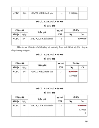 X/GBC       1/6         GBC X, KH K thanh toán        131       8.900.000



                              SỔ CÁI TÀI KHOẢN TGNH

                                      Số hiệu: 131

    Chứng từ                                         TK đối            Số tiền
                               Diễn giải
 Số hiệu   Ngày                                       ứng         Nợ              Có

 X/GBC       1/6         GBC X, KH K thanh toán       112                    8.900.000



      Hãy sửa sai bút toán trên biết rằng bút toán này được phát hiện trước khi cộng sổ
chuyển sang trang sau.

                              SỔ CÁI TÀI KHOẢN TGNH

                                      Số hiệu: 112

    Chứng từ                                         TK đối             Số tiền
                                Diễn giải
 Số hiệu   Ngày                                        ứng         Nợ             Có

 X/GBC       1/6         GBC X, KH K thanh toán        131       8.900.000

                                                                 9.800.000




                              SỔ CÁI TÀI KHOẢN TGNH

                                      Số hiệu: 131

    Chứng từ                                         TK đối            Số tiền
                               Diễn giải
 Số hiệu   Ngày                                       ứng         Nợ              Có

 X/GBC       1/6         GBC X, KH K thanh toán       112                    8.900.000

                                                                              9.800.00
                                                                                       0


                                                                                       149
 