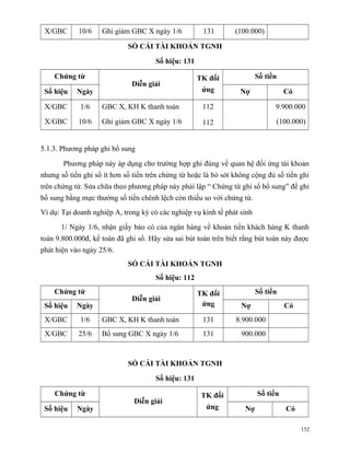 X/GBC      10/6    Ghi giảm GBC X ngày 1/6           131        (100.000)

                             SỔ CÁI TÀI KHOẢN TGNH

                                      Số hiệu: 131

    Chứng từ                                         TK đối              Số tiền
                              Diễn giải
 Số hiệu    Ngày                                      ứng          Nợ              Có

 X/GBC       1/6    GBC X, KH K thanh toán            112                      9.900.000

 X/GBC      10/6    Ghi giảm GBC X ngày 1/6           112                      (100.000)


5.1.3. Phương pháp ghi bổ sung

       Phương pháp này áp dụng cho trường hợp ghi đúng về quan hệ đối ứng tài khoản
nhưng số tiền ghi sổ ít hơn số tiền trên chứng từ hoặc là bỏ sót không cộng đủ số tiền ghi
trên chứng từ. Sửa chữa theo phương pháp này phải lập “ Chứng từ ghi sổ bổ sung” để ghi
bổ sung bằng mực thường số tiền chênh lệch còn thiếu so với chứng từ.
Ví dụ: Tại doanh nghiệp A, trong kỳ có các nghiệp vụ kinh tế phát sinh
      1/ Ngày 1/6, nhận giấy báo có của ngân hàng về khoản tiền khách hàng K thanh
toán 9.800.000đ, kế toán đã ghi sổ. Hãy sửa sai bút toán trên biết rằng bút toán này được
phát hiện vào ngày 25/6.
                             SỔ CÁI TÀI KHOẢN TGNH
                                      Số hiệu: 112
    Chứng từ                                         TK đối              Số tiền
                              Diễn giải
 Số hiệu    Ngày                                      ứng          Nợ              Có
 X/GBC       1/6    GBC X, KH K thanh toán            131        8.900.000
 X/GBC      25/6    Bổ sung GBC X ngày 1/6            131          900.000



                             SỔ CÁI TÀI KHOẢN TGNH

                                      Số hiệu: 131

    Chứng từ                                          TK đối             Số tiền
                               Diễn giải
 Số hiệu    Ngày                                       ứng          Nợ             Có

                                                                                        152
 
