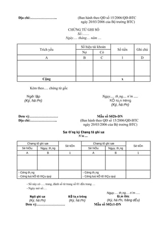 Địa chỉ:…………………..                              (Ban hành theo QĐ số 15/2006/QĐ-BTC
                                                 ngày 20/03/2006 của Bộ trưởng BTC)

                                      CHỨNG TỪ GHI SỔ
                                              Số:........
                                     Ngày..... tháng.... năm ....

                                                  Số hiệu tài khoản
                Trích yếu                                                           Số tiền        Ghi chú
                                                   Nợ                Có
                     A                              B                C                1                   D




                   Cộng                                                               x

         Kèm theo..... chứng từ gốc

     Ngêi lập                                                         Ngµy..... th¸ng.... n¨m .....
    (Ký, hä tªn)                                                          KÕ to¸n trëng
                                                                            (Ký, hä tªn)


Đơn vị:……………………                                             Mẫu số S02b-DN
Địa chỉ:…………………..                                (Ban hành theo QĐ số 15/2006/QĐ-BTC
                                                   ngày 20/03/2006 của Bộ trưởng BTC)

                                   Sæ ®¨ng ký Chøng tõ ghi sæ
                                                N¨m ....

      Chøng tõ ghi sæ                                         Chøng tõ ghi sæ
                                     Sè tiÒn                                                     Sè tiÒn
  Sè hiÖu        Ngµy, th¸ng                               Sè hiÖu         Ngµy, th¸ng
     A                  B               1                    A                  B                   1




- Céng th¸ng                                       - Céng th¸ng
- Céng luü kÕ tõ ®Çu quý                           - Céng luü kÕ tõ ®Çu quý

      - Sổ này có …. trang, đánh số từ trang số 01 đến trang …
      - Ngày mở sổ:…
                                                                          Ngµy..... th¸ng.... n¨m .....
         Ngêi ghi sæ                   KÕ to¸n trëng                              Gi¸m ®èc
         (Ký, hä tªn)                   (Ký, hä tªn)                      (Ký, hä tªn, ®ãng dÊu)
     Đơn vị:……………………                                          Mẫu số S02c1-DN
 