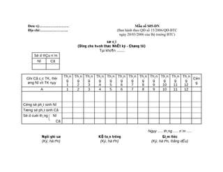 Đơn vị:……………………                                                  Mẫu số S05-DN
  Địa chỉ:…………………..                                     (Ban hành theo QĐ số 15/2006/QĐ-BTC
                                                         ngày 20/03/2006 của Bộ trưởng BTC)

                                                   sæ c¸i
                                  (Dïng cho h×nh thøc NhËt ký - Chøng tõ)
                                              Tµi kho¶n ........
      Sè d ®Çu n¨m
        Nî        Cã



                            Th¸n Th¸n Th¸n Th¸n Th¸n Th¸n Th¸n Th¸n Th¸n Th¸n Th¸n Th¸n
 Ghi Cã c¸c TK, ®èi                                                                     Cén
                             g    g    g    g    g    g    g    g    g    g    g    g
 øng Nî víi TK nµy                                                                       g
                             1    2    3    4    5    6    7    8    9    10   11   12
         A                   1    2    3    4    5    6    7    8    9    10   11   12



Céng sè ph¸t sinh Nî
Tæng sè ph¸t sinh Cã
Sè d cuèi th¸ng Nî
                       Cã

                                                                            Ngµy ..... th¸ng ..... n¨m .....
             Ngêi ghi sæ                     KÕ to¸n trëng                           Gi¸m ®èc
             (Ký, hä tªn)                     (Ký, hä tªn)                    (Ký, hä tªn, ®ãng dÊu)
 