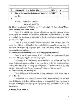 3LL
   7     Hoá đơn dịch vụ cho thuê tài chính                  05 TTC-LL         x
   8     Bảng kê thu mua hàng hoá mua vào không có             04/GTGT         x
         hoá đơn
   9     ..........................
       Ghi chú:             (*) BB: Mẫu bắt buộc
                            (*) HD: Mẫu hướng dẫn
5.2. Căn cứ yêu cầu quản lý, kiểm tra của Nhà nước và yêu cầu hạch toán nội bộ của
đơn vị, chứng từ được chia ra thành
       - Chứng từ kế toán bắt buộc: gồm các mẫu chứng từ quy định mà đơn vị kế toán
bắt buộc phải thực hiện theo mẫu thống nhất, theo phương pháp lập, trình tự xử lý chứng
từ và bắt buộc cho từng đơn vị kế toán cụ thể. Ví dụ: séc, ủy nhiệm chi, biên lai thu phí, lệ
phí, trái phiếu, tín phiếu,….
       - Chứng từ kế toán hướng dẫn: gồm những chứng từ được quy định thành mẫu
nhưng đơn vị kế toán có thể thực hiện theo nguyên bản hoặc được phép bổ sung thêm, bớt
một số chỉ tiêu cho phù hợp với yêu cầu quản lý của đơn vị nhưng phải bảo đảm đầy đủ
nội dung của chứng từ kế toán.
5.3. Phân loại theo trình tự xử lý chứng từ và công dụng của chứng từ:
       - Chứng từ gốc: là chứng từ được lập ngay khi nghiệp vụ kinh tế phát sinh hoặc
hoàn thành. Mỗi nghiệp vụ phải lập một chứng từ gốc.
       - Chứng từ ghi sổ: là chứng từ tổng hợp các số liệu trên các chứng từ gốc cùng loại
và ghi rõ định khoản của từng nghiệp vụ phát sinh, làm cơ sở cho việc ghi vào sổ kế toán
dễ dàng. Mỗi chứng từ gốc có thể lập một chứng từ ghi sổ hoặc nhiều chứng từ gốc cùng
loại được tập hợp vào bảng tổng hợp chứng từ gốc rồi lập một chứng từ ghi sổ.
5.4. Căn cứ vào cách lưu trữ chứng từ
       - Chứng từ bằng giấy: là những chứng từ được in trên giấy, có thể viết tay hoặc in
sẵn rồi điền vào.
       - Chứng từ điện tử: là chứng từ kế toán mà các nội dung của nó được thể hiện dưới
dạng dữ liệu điện tử đã được mã hóa mà không có sự thay đổi nội dung của chứng từ
trong quá trình truyền qua mạng máy tính hoặc tren vật mang tin như băng từ, đĩa từ, thẻ
thanh toán,...

6. Nguyên tắc lập chứng từ



                                                                                           19
 