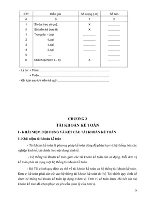 STT                               Diễn giải                            Số lượng ( tờ)                         Số tiền
       A                                     B                                         1                             2
        I          Số dư theo sổ quỹ:                                                 X                       ................
        II         Số kiểm kê thực tế:                                                X                       ................
        1          Trong đó: - Loại                                             ................              ................
        2                          - Loại                                       ................              ................
        3                          - Loại                                       ................              ................
        4                          - Loại                                       ................              ................
        5                            ....                                                                     ................
       III         Chênh lệch(III= I – II):                                           X                       ................


 - Lý do: + Thừa:...........................................................................................
              + Thiếu:..........................................................................................
 - Kết luận sau khi kiểm kê quỹ:...................................................................




                                                             CHƯƠNG 3
                                              TÀI KHOẢN KẾ TOÁN
I - KHÁI NIỆM, NỘI DUNG VÀ KẾT CẤU TÀI KHOẢN KẾ TOÁN

1. Khái niệm tài khoản kế toán

             - Tài khoản kế toán là phương pháp kế toán dùng để phân loại và hệ thống hóa các
nghiệp kinh tế, tài chính theo nội dung kinh tế.

             - Hệ thống tài khoản kế toán gồm các tài khoản kế toán cần sử dụng. Mỗi đơn vị
kế toán phải sử dụng một hệ thống tài khoản kế toán.

             - Bộ Tài chính quy định cụ thể về tài khoản kế toán và hệ thống tài khoản kế toán.
Ðơn vị kế toán phải căn cứ vào hệ thống tài khoản kế toán do Bộ Tài chính quy định để
chọn hệ thống tài khoản kế toán áp dụng ở đơn vị. Ðơn vị kế toán được chi tiết các tài
khoản kế toán đã chọn phục vụ yêu cầu quản lý của đơn vị.
                                                                                                                                 29
 