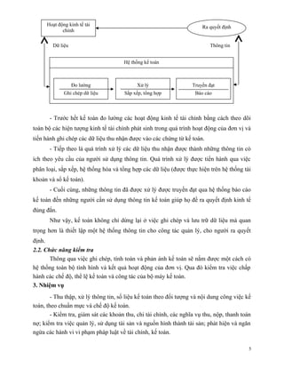 Hoạt động kinh tế tài                                          Ra quyết định
               chính

          Dữ liệu                                                         Thông tin


                                      Hệ thống kế toán



                    Đo lường                Xử lý                  Truyền đạt
                Ghi chép dữ liệu       Sắp xếp, tổng hợp            Báo cáo



         - Trước hết kế toán đo lường các hoạt động kinh tế tài chính bằng cách theo dõi
toàn bộ các hiện tượng kinh tế tài chính phát sinh trong quá trình hoạt động của đơn vị và
tiến hành ghi chép các dữ liệu thu nhận được vào các chứng từ kế toán.
         - Tiếp theo là quá trình xử lý các dữ liệu thu nhận được thành những thông tin có
ích theo yêu cầu của người sử dụng thông tin. Quá trình xử lý được tiến hành qua việc
phân loại, sắp xếp, hệ thống hóa và tổng hợp các dữ liệu (được thực hiện trên hệ thống tài
khoản và sổ kế toán).
         - Cuối cùng, những thông tin đã được xử lý được truyền đạt qua hệ thống báo cáo
kế toán đến những người cần sử dụng thông tin kế toán giúp họ đề ra quyết định kinh tế
đúng đắn.
         Như vậy, kế toán không chỉ dừng lại ở việc ghi chép và lưu trữ dữ liệu mà quan
trọng hơn là thiết lập một hệ thống thông tin cho công tác quản lý, cho người ra quyết
định.
2.2. Chức năng kiểm tra
       Thông qua việc ghi chép, tính toán và phản ánh kế toán sẽ nắm được một cách có
hệ thống toàn bộ tình hình và kết quả hoạt động của đơn vị. Qua đó kiểm tra việc chấp
hành các chế độ, thể lệ kế toán và công tác của bộ máy kế toán.
3. Nhiệm vụ
        - Thu thập, xử lý thông tin, số liệu kế toán theo đối tượng và nội dung công việc kế
toán, theo chuẩn mực và chế độ kế toán.
        - Kiểm tra, giám sát các khoản thu, chi tài chính, các nghĩa vụ thu, nộp, thanh toán
nợ; kiểm tra việc quản lý, sử dụng tài sản và nguồn hình thành tài sản; phát hiện và ngăn
ngừa các hành vi vi phạm pháp luật về tài chính, kế toán.

                                                                                           5
 