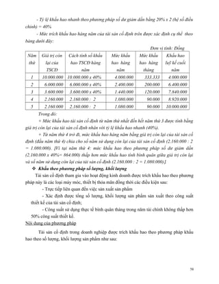 - Tỷ lệ khấu hao nhanh theo phương pháp số dư giảm dần bằng 20% x 2 (hệ số điều
chỉnh) = 40%
       - Mức trích khấu hao hàng năm của tài sản cố định trên được xác định cụ thể theo
bảng dưới đây:
                                                                 Đơn vị tính: Đồng
 Năm     Giá trị còn   Cách tính số khấu     Mức khấu      Mức khấu      Khấu hao
 thứ       lại của      hao TSCĐ hàng        hao hàng      hao hàng      luỹ kế cuối
           TSCĐ               năm               năm          tháng          năm
  1      10.000.000 10.000.000 x 40%           4.000.000      333.333     4.000.000
  2        6.000.000   6.000.000 x 40%         2.400.000      200.000     6.400.000
  3        3.600.000   3.600.000 x 40%         1.440.000      120.000     7.840.000
  4        2.160.000   2.160.000 : 2           1.080.000       90.000     8.920.000
  5        2.160.000   2.160.000 : 2           1.080.000       90.000    10.000.000
        Trong đó:
        + Mức khấu hao tài sản cố định từ năm thứ nhất đến hết năm thứ 3 được tính bằng
giá trị còn lại của tài sản cố định nhân với tỷ lệ khấu hao nhanh (40%).
        + Từ năm thứ 4 trở đi, mức khấu hao hàng năm bằng giá trị còn lại của tài sản cố
định (đầu năm thứ 4) chia cho số năm sử dụng còn lại của tài sản cố định (2.160.000 : 2
= 1.080.000). [Vì tại năm thứ 4: mức khấu hao theo phương pháp số dư giảm dần
(2.160.000 x 40%= 864.000) thấp hơn mức khấu hao tính bình quân giữa giá trị còn lại
và số năm sử dụng còn lại của tài sản cố định (2.160.000 : 2 = 1.080.000)].
     Khấu theo phương pháp số lượng, khối lượng
      Tài sản cố định tham gia vào hoạt động kinh doanh được trích khấu hao theo phương
pháp này là các loại máy móc, thiết bị thỏa mãn đồng thời các điều kiện sau:
          - Trực tiếp liên quan đến việc sản xuất sản phẩm
          - Xác định được tổng số lượng, khối lượng sản phẩm sản xuất theo công suất
   thiết kế của tài sản cố định;
          - Công suất sử dụng thực tế bình quân tháng trong năm tài chính không thấp hơn
   50% công suất thiết kế.
Nội dung của phương pháp
       Tài sản cố định trong doanh nghiệp được trích khấu hao theo phương pháp khấu
hao theo số lượng, khối lượng sản phẩm như sau:




                                                                                       58
 