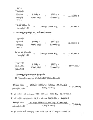 10/11
       Trị giá vật
        liệu xuất                (100 kg x                (300 kg x
                       =                           +                    =    23.560.000 đ
        kho ngày               55.600 đ/kg)              60.000 đ/kg)
          25/11

        Trị giá vật liệu tồn
                                   =         (200 kg x 60.000 đ/kg)     =    12.000.000 đ
         kho ngày 30/11

   -     Phương pháp nhập sau, xuất trước (LIFO)


       Trị giá vật
        liệu xuất                (500 kg x                (100 kg x
                       =                           +                    =    32.800.000 đ
        kho ngày               55.600 đ/kg)              50.000 đ/kg)
          10/11

       Trị giá vật liệu xuất
                                   =         (400 kg x 60.000 đ/kg)     =    24.000.000 đ
         kho ngày 25/11


       Trị giá vật
                                 (100 kg x                (100 kg x
       liệu tồn kho    =                           +                    =    11.000.000 đ
                               60.000 đ/kg)              50.000 đ/kg)
       ngày 30/11

   -     Phương pháp bình quân gia quyền:
   + PP Bình quân gia quyền liên hoàn (BQGQ từng lần xuất)


  Đơn giá bình                 (200kg x 50.000đ/kg) + (500kg x 55.600đ/kg)
                       =                                                     = 54.000đ/kg
 quân ngày 10/11                             200 kg + 500 kg


Trị giá vật liệu xuất kho ngày 10/11 = 600 kg x 54.000 đ/kg = 32.400.000 đ

Trị giá vật liệu tồn kho ngày 10/11 = 100 kg x 54.000 đ/kg = 5.400.000 đ

  Đơn giá bình                 (100kg x 54.000đ/kg) + (500kg x 60.000đ/kg)
                       =                                                     = 59.000đ/kg
 quân ngày 25/11                             100 kg + 500 kg


Trị giá vật liệu xuất kho ngày 25/11 = 400 kg x 59.000 đ/kg = 23.600.000đ
                                                                                            63
 