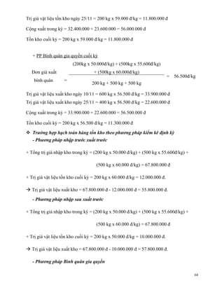 Trị giá vật liệu tồn kho ngày 25/11 = 200 kg x 59.000 đ/kg = 11.800.000 đ

Cộng xuất trong kỳ = 32.400.000 + 23.600.000 = 56.000.000 đ

Tồn kho cuối kỳ = 200 kg x 59.000 đ/kg = 11.800.000 đ


   + PP Bình quân gia quyền cuối kỳ
                        (200kg x 50.000đ/kg) + (500kg x 55.600đ/kg)
   Đơn giá xuất                    + (500kg x 60.000đ/kg)
                                                                            = 56.500đ/kg
    bình quân      =
                                  200 kg + 500 kg + 500 kg

Trị giá vật liệu xuất kho ngày 10/11 = 600 kg x 56.500 đ/kg = 33.900.000 đ
Trị giá vật liệu xuất kho ngày 25/11 = 400 kg x 56.500 đ/kg = 22.600.000 đ

Cộng xuất trong kỳ = 33.900.000 + 22.600.000 = 56.500.000 đ

Tồn kho cuối kỳ = 200 kg x 56.500 đ/kg = 11.300.000 đ

 Trường hợp hạch toán hàng tồn kho theo phương pháp kiểm kê định kỳ
   - Phương pháp nhập trước xuất trước

+ Tổng trị giá nhập kho trong kỳ = (200 kg x 50.000 đ/kg) + (500 kg x 55.600đ/kg) +

                                    (500 kg x 60.000 đ/kg) = 67.800.000 đ

+ Trị giá vật liệu tồn kho cuối kỳ = 200 kg x 60.000 đ/kg = 12.000.000 đ.

 Trị giá vật liệu xuất kho = 67.800.000 đ - 12.000.000 đ = 55.800.000 đ.

   - Phương pháp nhập sau xuất trước

+ Tổng trị giá nhập kho trong kỳ = (200 kg x 50.000 đ/kg) + (500 kg x 55.600đ/kg) +

                                    (500 kg x 60.000 đ/kg) = 67.800.000 đ

+ Trị giá vật liệu tồn kho cuối kỳ = 200 kg x 50.000 đ/kg = 10.000.000 đ.

 Trị giá vật liệu xuất kho = 67.800.000 đ - 10.000.000 đ = 57.800.000 đ.

   - Phương pháp Bình quân gia quyền

                                                                                       64
 