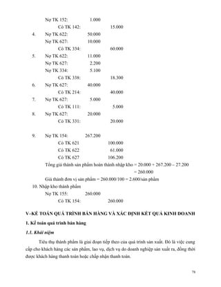 Nợ TK 152:             1.000
                  Có TK 142:                 15.000
   4.      Nợ TK 622:            50.000
           Nợ TK 627:            10.000
                  Có TK 334:                 60.000
   5.      Nợ TK 622:            11.000
           Nợ TK 627:             2.200
           Nợ TK 334:             5.100
                  Có TK 338:                 18.300
   6.      Nợ TK 627:            40.000
                  Có TK 214:                 40.000
   7.      Nợ TK 627:             5.000
                  Có TK 111:                  5.000
   8.      Nợ TK 627:            20.000
                  Có TK 331:                 20.000


   9.      Nợ TK 154:           267.200
                  Có TK 621                 100.000
                  Có TK 622                  61.000
                  Có TK 627                 106.200
           Tổng giá thành sản phẩm hoàn thành nhập kho = 20.000 + 267.200 – 27.200
                                                          = 260.000
           Giá thành đơn vị sản phẩm = 260.000/100 = 2.600/sản phẩm
   10. Nhập kho thành phẩm
           Nợ TK 155:           260.000
                  Có TK 154:                260.000

V–KẾ TOÁN QUÁ TRÌNH BÁN HÀNG VÀ XÁC ĐỊNH KẾT QUẢ KINH DOANH

1. Kế toán quá trình bán hàng

1.1. Khái niệm

        Tiêu thụ thành phẩm là giai đoạn tiếp theo của quá trình sản xuất. Đó là việc cung
cấp cho khách hàng các sản phẩm, lao vụ, dịch vụ do doanh nghiệp sản xuất ra, đồng thời
được khách hàng thanh toán hoặc chấp nhận thanh toán.


                                                                                        78
 