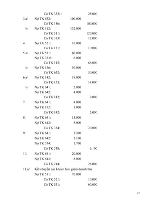 Có TK 3331:                    25.000
3.a/      Nợ TK 632:              100.000
               Có TK 156:                    100.000
     b/   Nợ TK 112:              132.000
               Có TK 511:                    120.000
               Có TK 3331:                    12.000
4.        Nợ TK 521:               10.000
               Có TK 131:                     10.000
5.a/      Nợ TK 531:               60.000
          Nợ TK 3331:               6.000
               Có TK 112:                     66.000
     b/   Nợ TK 156:               50.000
               Có TK 632:                     50.000
6.a/      Nợ TK 142:               18.000
               Có TK 153:                     18.000
     b/   Nợ TK 641:                5.000
          Nợ TK 642:                4.000
               Có TK 142:                      9.000
7.        Nợ TK 641:                4.000
          Nợ TK 152:                1.000
                Có TK 142:                     5.000
8.        Nợ TK 641:               15.000
          Nợ TK 642:                5.000
                Có TK 334:                    20.000
9.        Nợ TK 641:                3.300
          Nợ TK 642:                1.100
          Nợ TK 334:                1.700
                Có TK 338:                     6.100
10.       Nợ TK 641:               20.000
          Nợ TK 642:                8.000
                Có TK 214:                    28.000
11.a/     Kết chuyển các khoản làm giảm doanh thu
          Nợ TK 511:               70.000
                Có TK 521:                    10.000
                Có TK 531:                    60.000

                                                       87
 