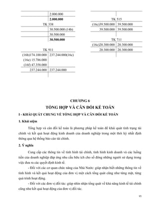 2.000.000
                      2.000.000                                    TK 515
                  TK 338                              (16c)39.500.000 39.500.000
                      30.500.000 (14b)                     39.500.000 39.500.000
                      30.500.000
                      30.500.000                                   TK 711
                                                      (16c)20.300.000 20.300.000
                 TK 911                                    20.300.000 20.300.000
  (16b)174.100.000 237.244.000(16c)
   (16e) 15.786.000
   (16f) 47.358.000
       237.244.000 237.244.000




                                        CHƯƠNG 6
                    TỔNG HỢP VÀ CÂN ĐỐI KẾ TOÁN
I - KHÁI QUÁT CHUNG VỀ TỔNG HỢP VÀ CÂN ĐỐI KẾ TOÁN

1. Khái niệm

       Tổng hợp và cân đối kế toán là phương pháp kế toán để khái quát tình trạng tài
chính và kết quả hoạt động kinh doanh của doanh nghiệp trong một thời kỳ nhất định
thông qua hệ thống báo cáo tài chính.

2. Ý nghĩa

       Cung cấp các thông tin về tình hình tài chính, tình hình kinh doanh và các luồng
tiền của doanh nghiệp đáp ứng nhu cầu hữu ích cho số đông những người sử dụng trong
việc đưa ra các quyết định kinh tế.
       - Đối với các cơ quan chức năng của Nhà Nước: giúp nhận biết những thông tin về
tình hình và kết quả hoạt động của đơn vị một cách tổng quát cũng như từng mặt, từng
quá trình hoạt động.
       - Đối với các đơn vị đối tác: giúp nhìn nhận tổng quát về khả năng kinh tế tài chính
cũng như kết quả hoạt động của đơn vị đối tác.

                                                                                         95
 