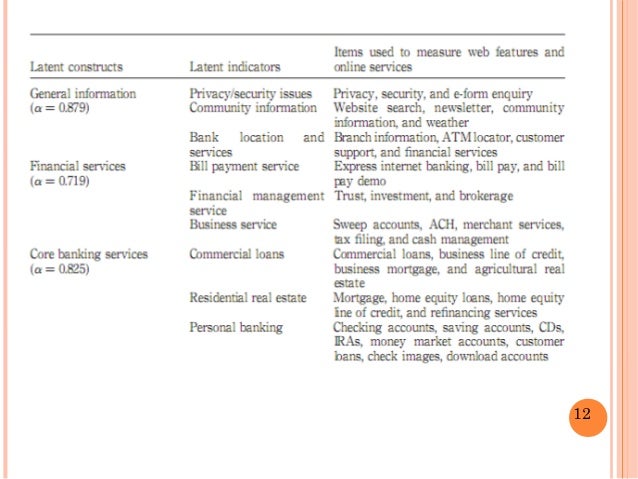Intensity research paper 08 picture