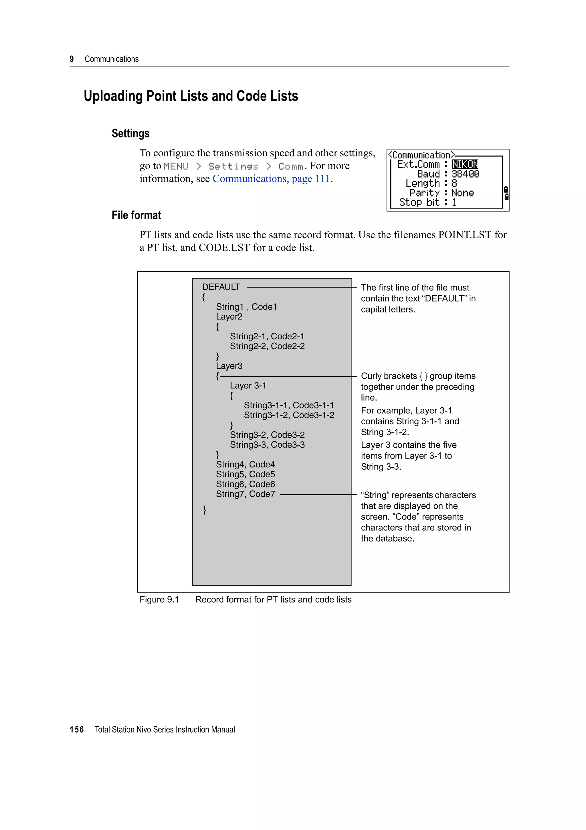 9 Communications
156 Total Station Nivo Series Instruction Manual
Uploading Point Lists and Code Lists
Settings
To configure the transmission speed and other settings,
go to MENU > Settings > Comm. For more
information, see Communications, page 111.
File format
PT lists and code lists use the same record format. Use the filenames POINT.LST for
a PT list, and CODE.LST for a code list.
Figure 9.1 Record format for PT lists and code lists
DEFAULT
{
String1 , Code1
Layer2
{
String2-1, Code2-1
String2-2, Code2-2
}
Layer3
{
Layer 3-1
{
String3-1-1, Code3-1-1
String3-1-2, Code3-1-2
}
String3-2, Code3-2
String3-3, Code3-3
}
String4, Code4
String5, Code5
String6, Code6
String7, Code7
}
The first line of the file must
contain the text “DEFAULT” in
capital letters.
Curly brackets { } group items
together under the preceding
line.
For example, Layer 3-1
contains String 3-1-1 and
String 3-1-2.
Layer 3 contains the five
items from Layer 3-1 to
String 3-3.
“String” represents characters
that are displayed on the
screen. “Code” represents
characters that are stored in
the database.
 