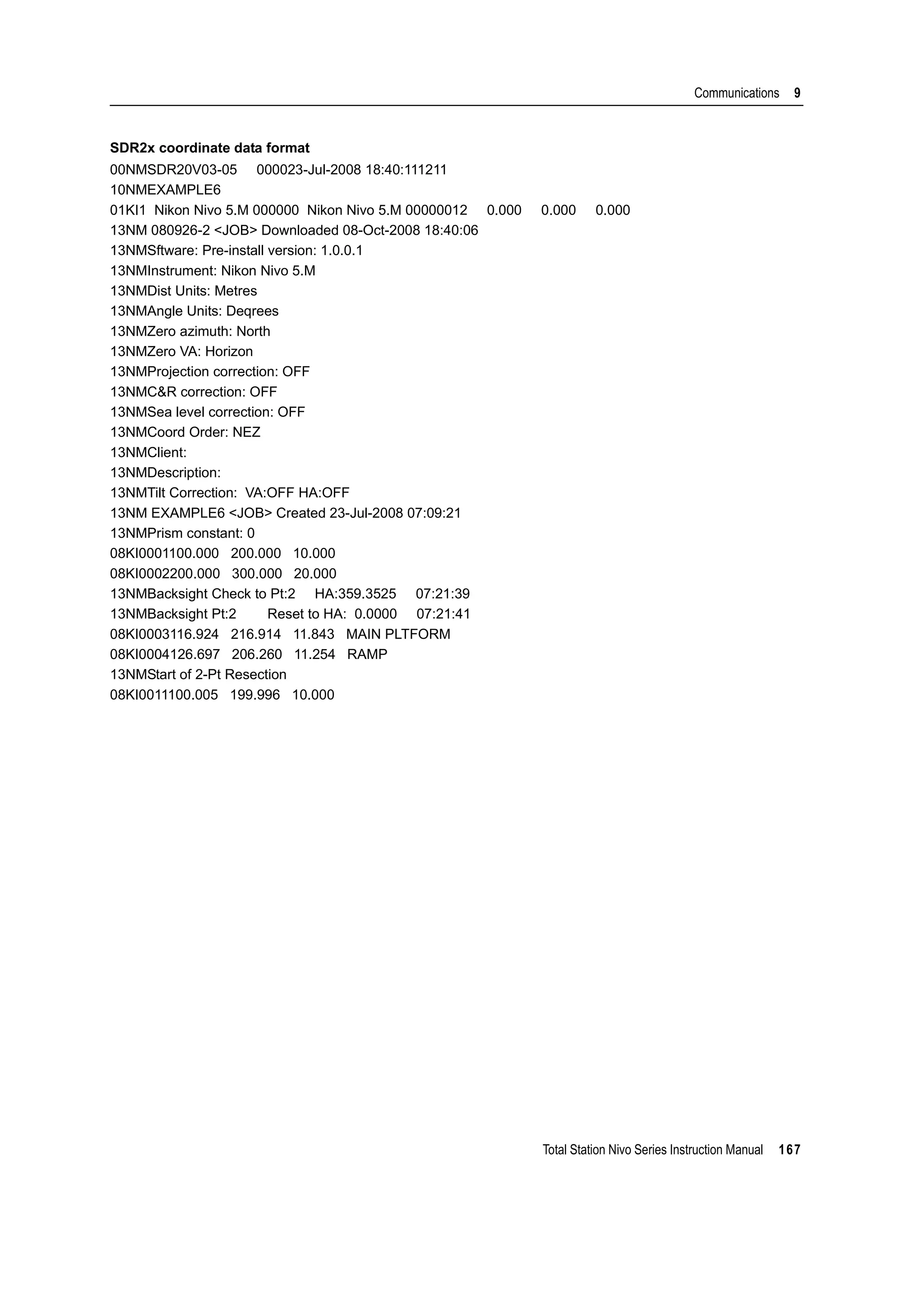 Total Station Nivo Series Instruction Manual 167
Communications 9
SDR2x coordinate data format
00NMSDR20V03-05 000023-Jul-2008 18:40:111211
10NMEXAMPLE6
01KI1 Nikon Nivo 5.M 000000 Nikon Nivo 5.M 00000012 0.000 0.000 0.000
13NM 080926-2 <JOB> Downloaded 08-Oct-2008 18:40:06
13NMSftware: Pre-install version: 1.0.0.1
13NMInstrument: Nikon Nivo 5.M
13NMDist Units: Metres
13NMAngle Units: Deqrees
13NMZero azimuth: North
13NMZero VA: Horizon
13NMProjection correction: OFF
13NMC&R correction: OFF
13NMSea level correction: OFF
13NMCoord Order: NEZ
13NMClient:
13NMDescription:
13NMTilt Correction: VA:OFF HA:OFF
13NM EXAMPLE6 <JOB> Created 23-Jul-2008 07:09:21
13NMPrism constant: 0
08KI0001100.000 200.000 10.000
08KI0002200.000 300.000 20.000
13NMBacksight Check to Pt:2 HA:359.3525 07:21:39
13NMBacksight Pt:2 Reset to HA: 0.0000 07:21:41
08KI0003116.924 216.914 11.843 MAIN PLTFORM
08KI0004126.697 206.260 11.254 RAMP
13NMStart of 2-Pt Resection
08KI0011100.005 199.996 10.000
 