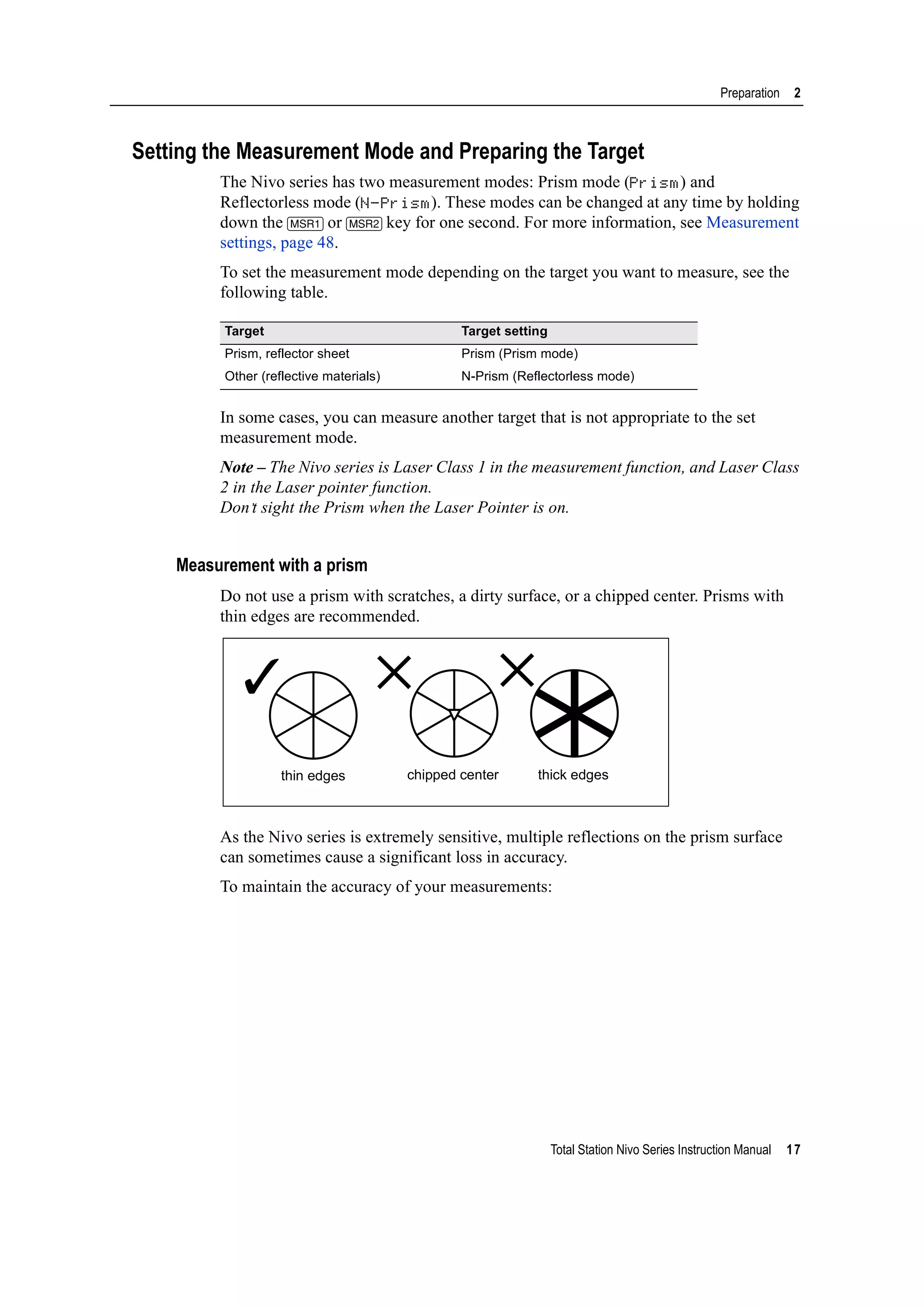 Total Station Nivo Series Instruction Manual 17
Preparation 2
Setting the Measurement Mode and Preparing the Target
The Nivo series has two measurement modes: Prism mode (Prism) and
Reflectorless mode (N-Prism). These modes can be changed at any time by holding
down the [MSR1] or [MSR2] key for one second. For more information, see Measurement
settings, page 48.
To set the measurement mode depending on the target you want to measure, see the
following table.
In some cases, you can measure another target that is not appropriate to the set
measurement mode.
Note – The Nivo series is Laser Class 1 in the measurement function, and Laser Class
2 in the Laser pointer function.
Don’t sight the Prism when the Laser Pointer is on.
Measurement with a prism
Do not use a prism with scratches, a dirty surface, or a chipped center. Prisms with
thin edges are recommended.
As the Nivo series is extremely sensitive, multiple reflections on the prism surface
can sometimes cause a significant loss in accuracy.
To maintain the accuracy of your measurements:
Target Target setting
Prism, reflector sheet Prism (Prism mode)
Other (reflective materials) N-Prism (Reflectorless mode)
thin edges chipped center thick edges
✓ ✕ ✕
 