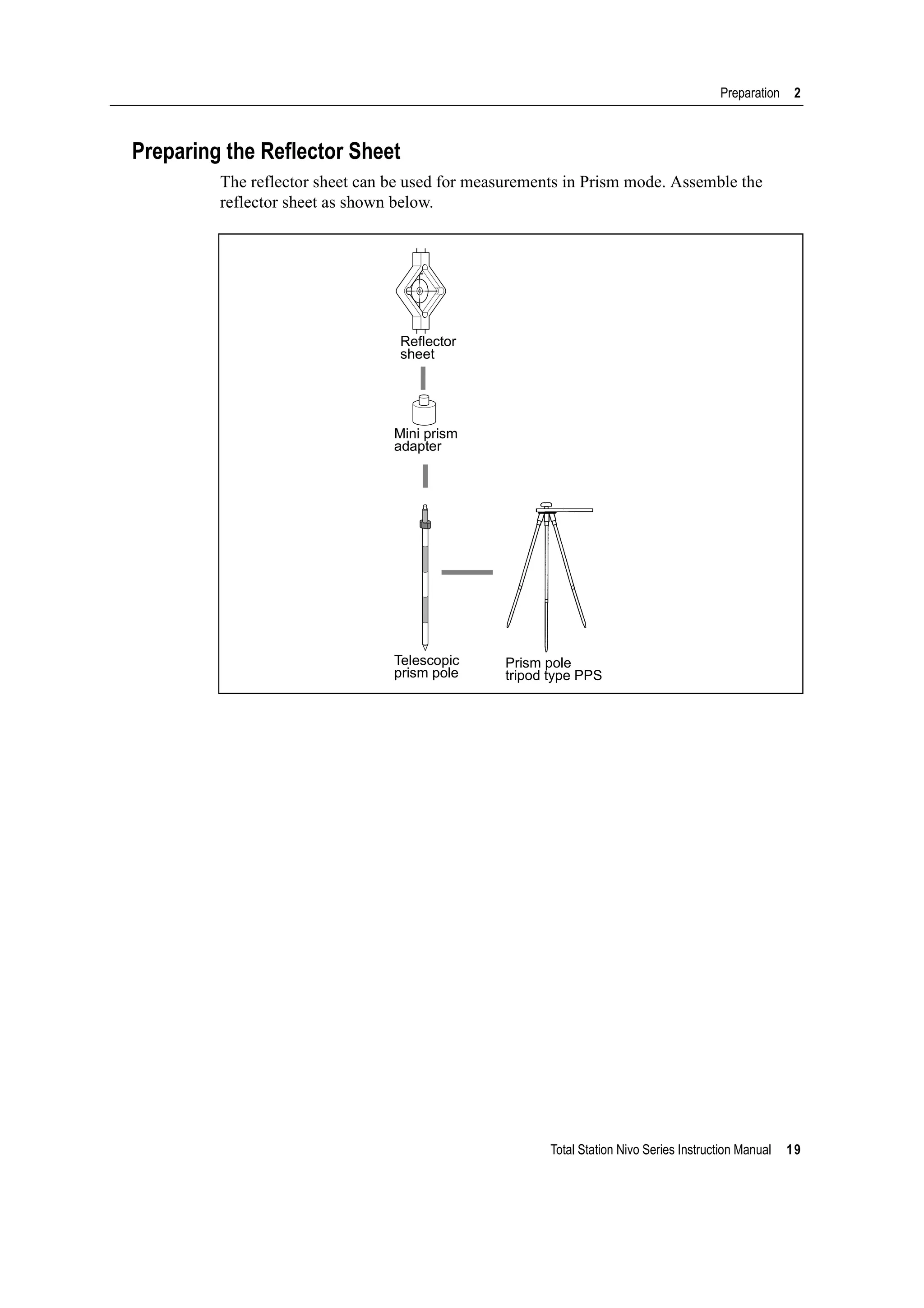Total Station Nivo Series Instruction Manual 19
Preparation 2
Preparing the Reflector Sheet
The reflector sheet can be used for measurements in Prism mode. Assemble the
reflector sheet as shown below.
Reflector
sheet
Mini prism
adapter
Telescopic
prism pole
Prism pole
tripod type PPS
 