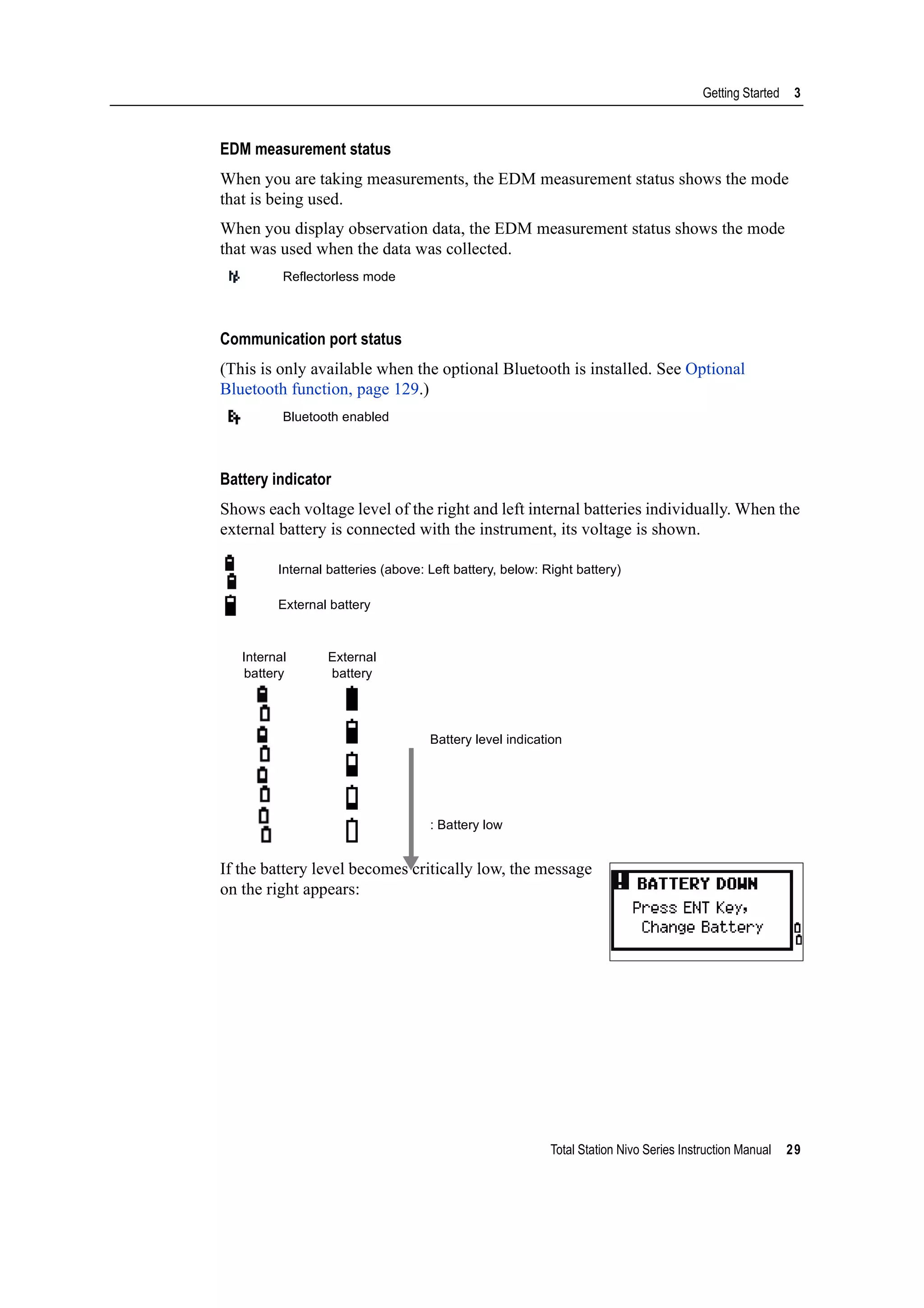 Total Station Nivo Series Instruction Manual 29
Getting Started 3
EDM measurement status
When you are taking measurements, the EDM measurement status shows the mode
that is being used.
When you display observation data, the EDM measurement status shows the mode
that was used when the data was collected.
Communication port status
(This is only available when the optional Bluetooth is installed. See Optional
Bluetooth function, page 129.)
Battery indicator
Shows each voltage level of the right and left internal batteries individually. When the
external battery is connected with the instrument, its voltage is shown.
If the battery level becomes critically low, the message
on the right appears:
Reflectorless mode
Bluetooth enabled
Internal batteries (above: Left battery, below: Right battery)
External battery
Internal
battery
External
battery
Battery level indication
: Battery low
 