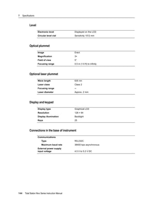 7 Specifications
144 Total Station Nivo Series Instruction Manual
Level
Optical plummet
Optional laser plummet
Display and keypad
Connections in the base of instrument
Electronic level Displayed on the LCD
Circular level vial Sensitivity 10'/2 mm
Image Erect
Magnification 3×
Field of view 5°
Focusing range 0.5 m (1.6 ft) to infinity
Wave length 635 nm
Laser class Class 2
Focusing range ∞
Laser diameter Approx. 2 mm
Display type Graphical LCD
Resolution 128 × 64
Display illumination Backlight
Keys 25
Communications
Type RS-232C
Maximum baud rate 38400 bps asynchronous
External power supply
input voltage 4.5 V to 5.2 V DC
 