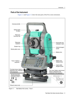 Total Station Nivo Series Instruction Manual 3
Introduction 1
Parts of the Instrument
Figure 1.1 and Figure 1.2 show the main parts of the Nivo series instrument.
Figure 1.1 Total Station Nivo series – Face-1
Telescope
Telescope
Diopter ring
Face-1 display /
Horizontal axis
Vertical tangent
Battery box
Upper plate
screw
tangent screw
focusing ring
eyepiece
keyboard
Carrying handle
Optical sight
(Finder)
Reticle plate cover
The Laser Safety Label shown
below is attached to the
underside of the keyboard
Tribrach clamp knob
Battery box
release knob
indication mark
The label shown below is
attached to the underside
of the keyboard.
 