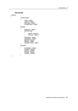 Total Station Nivo Series Instruction Manual 157
Communications 9
Data example
DEFAULT
{
“STRUCTURES”
{
“TREE”, “S0001”
“FENCE”, “S0002”
“MAIL BOX”, “S0003”
“FLOWER BED”, “S0004”
}
“ROADS”
{
“MANHOLE”, “R0001”
“CENTER LINE”
{
“WHITE”, “R002-W”
“YELLOW”, “R002-Y”
}
“SIDEWALK”, “R0003”
“CROSSING”, “R0004”
“BRIDGE”, “R0005”
“SIGNAL”, “R0006”
“HIGHWAY STAR”, “R0007”
}
“RAILWAY”
{
“CROSSING”, “RW001”
“STATION”, “RW002”
“SIGNAL”, “RW003”
“BRIDGE”, “RW004”
“TUNNEL”, “RW005”
}
}
 