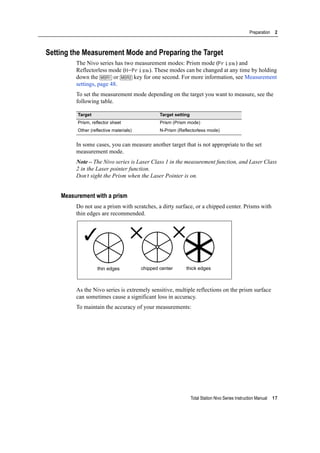 Total Station Nivo Series Instruction Manual 17
Preparation 2
Setting the Measurement Mode and Preparing the Target
The Nivo series has two measurement modes: Prism mode (Prism) and
Reflectorless mode (N-Prism). These modes can be changed at any time by holding
down the [MSR1] or [MSR2] key for one second. For more information, see Measurement
settings, page 48.
To set the measurement mode depending on the target you want to measure, see the
following table.
In some cases, you can measure another target that is not appropriate to the set
measurement mode.
Note – The Nivo series is Laser Class 1 in the measurement function, and Laser Class
2 in the Laser pointer function.
Don’t sight the Prism when the Laser Pointer is on.
Measurement with a prism
Do not use a prism with scratches, a dirty surface, or a chipped center. Prisms with
thin edges are recommended.
As the Nivo series is extremely sensitive, multiple reflections on the prism surface
can sometimes cause a significant loss in accuracy.
To maintain the accuracy of your measurements:
Target Target setting
Prism, reflector sheet Prism (Prism mode)
Other (reflective materials) N-Prism (Reflectorless mode)
thin edges chipped center thick edges
✓ ✕ ✕
 