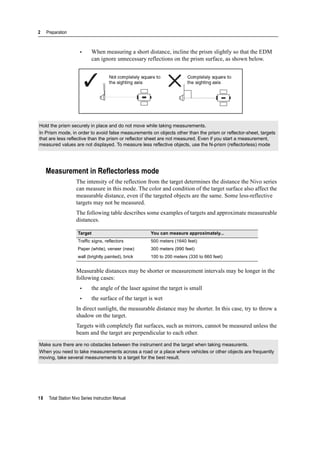 2 Preparation
18 Total Station Nivo Series Instruction Manual
• When measuring a short distance, incline the prism slightly so that the EDM
can ignore unnecessary reflections on the prism surface, as shown below.
Measurement in Reflectorless mode
The intensity of the reflection from the target determines the distance the Nivo series
can measure in this mode. The color and condition of the target surface also affect the
measurable distance, even if the targeted objects are the same. Some less-reflective
targets may not be measured.
The following table describes some examples of targets and approximate measureable
distances.
Measurable distances may be shorter or measurement intervals may be longer in the
following cases:
• the angle of the laser against the target is small
• the surface of the target is wet
In direct sunlight, the measurable distance may be shorter. In this case, try to throw a
shadow on the target.
Targets with completely flat surfaces, such as mirrors, cannot be measured unless the
beam and the target are perpendicular to each other.
Hold the prism securely in place and do not move while taking measurements.
In Prism mode, in order to avoid false measurements on objects other than the prism or reflector-sheet, targets
that are less reflective than the prism or reflector sheet are not measured. Even if you start a measurement,
measured values are not displayed. To measure less reflective objects, use the N-prism (reflectorless) mode
Target You can measure approximately...
Traffic signs, reflectors 500 meters (1640 feet)
Paper (white), veneer (new) 300 meters (990 feet)
wall (brightly painted), brick 100 to 200 meters (330 to 660 feet)
Make sure there are no obstacles between the instrument and the target when taking measurents.
When you need to take measurements across a road or a place where vehicles or other objects are frequently
moving, take several measurements to a target for the best result.
 