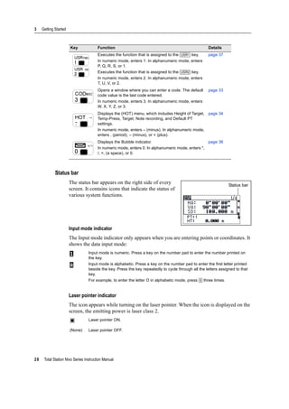 3 Getting Started
28 Total Station Nivo Series Instruction Manual
Status bar
The status bar appears on the right side of every
screen. It contains icons that indicate the status of
various system functions.
Input mode indicator
The Input mode indicator only appears when you are entering points or coordinates. It
shows the data input mode:
Laser pointer indicator
The icon appears while turning on the laser pointer. When the icon is displayed on the
screen, the emitting power is laser class 2.
Executes the function that is assigned to the [USR1] key.
In numeric mode, enters 1. In alphanumeric mode, enters
P, Q, R, S, or 1.
Executes the function that is assigned to the [USR2] key.
In numeric mode, enters 2. In alphanumeric mode, enters
T, U, V, or 2.
page 37
Opens a window where you can enter a code. The default
code value is the last code entered.
In numeric mode, enters 3. In alphanumeric mode, enters
W, X, Y, Z, or 3.
page 33
Displays the (HOT) menu, which includes Height of Target,
Temp-Press, Target, Note recording, and Default PT
settings.
In numeric mode, enters – (minus). In alphanumeric mode,
enters . (period), – (minus), or + (plus).
page 34
Displays the Bubble indicator.
In numeric mode, enters 0. In alphanumeric mode, enters *,
/, =, (a space), or 0.
page 36
Input mode is numeric. Press a key on the number pad to enter the number printed on
the key.
Input mode is alphabetic. Press a key on the number pad to enter the first letter printed
beside the key. Press the key repeatedly to cycle through all the letters assigned to that
key.
For example, to enter the letter O in alphabetic mode, press [5] three times.
Laser pointer ON.
(None) Laser pointer OFF.
Key Function Details
Status bar
 