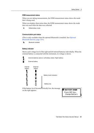 Total Station Nivo Series Instruction Manual 29
Getting Started 3
EDM measurement status
When you are taking measurements, the EDM measurement status shows the mode
that is being used.
When you display observation data, the EDM measurement status shows the mode
that was used when the data was collected.
Communication port status
(This is only available when the optional Bluetooth is installed. See Optional
Bluetooth function, page 129.)
Battery indicator
Shows each voltage level of the right and left internal batteries individually. When the
external battery is connected with the instrument, its voltage is shown.
If the battery level becomes critically low, the message
on the right appears:
Reflectorless mode
Bluetooth enabled
Internal batteries (above: Left battery, below: Right battery)
External battery
Internal
battery
External
battery
Battery level indication
: Battery low
 
