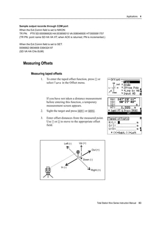 Total Station Nivo Series Instruction Manual 83
Applications 4
Sample output records through COM port
When the Ext.Comm field is set to NIKON:
TR PN: PT8 SD:000066626 HA:003856010 VA:008048500 HT:0000061757
(TR PN: point name SD HA VA HT; when ACK is returned, PN is incremented.)
When the Ext.Comm field is set to SET:
0006662 0804806 0394324 97
(SD VA HA Chk-SUM)
Measuring Offsets
Measuring taped offsets
1. To enter the taped offset function, press [1] or
select Tape in the Offset menu.
If you have not taken a distance measurement
before entering this function, a temporary
measurement screen appears.
2. Sight the target and press [MSR1] or [MSR2].
3. Enter offset distances from the measured point.
Use [^] or [v] to move to the appropriate offset
field.
Left (-)
In (-)
Up (+)
Out (+)
Down (-)
Right (+)
 