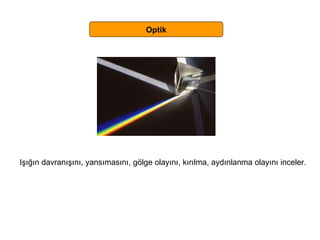 Optik Işığın davranışını, yansımasını, gölge olayını, kırılma, aydınlanma olayını inceler. 