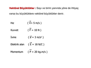 Vektörel Büyüklükler :  Sayı ve birim yanında yöne de ihtiyaç varsa bu büyüklüklere  vektörel büyüklükler denir.   Kuvvet  ( F = 10 N ) Hız  ( V= 5 m/s ) İvme  ( a = 3 m/s 2  ) Momentum  ( P = 20 kg.m/s ) Elektrik alan  ( E = 18 N/C ) 