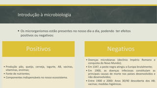 Introdução à microbiologia
▪ Os microrganismos estão presentes no nosso dia a dia, podendo ter efeitos
positivos ou negativos:
Positivos
• Produção pão, queijo, cerveja, iogurte, AB, vacinas,
vitaminas, enzimas;
• Fonte de nutrientes;
• Componentes indispensáveis no nosso ecossistema.
Negativos
• Doenças microbianas (declínio Império Romano e
conquista do Novo Mundo);
• Em 1347, a peste negra atingiu a Europa brutalmente;
• Em 1900, as doenças infeciosas constituíam as
principais causas de morte nos países desenvolvidos e
não desenvolvidos;
• Entre 1900 e 2000: Anos 30/40 descoberta dos AB;
vacinas; medidas higiénicas.
 
