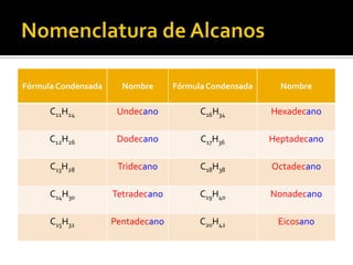 1. Nomenclatura de hidrocarburos alifáticos acíclicos saturados | PPT