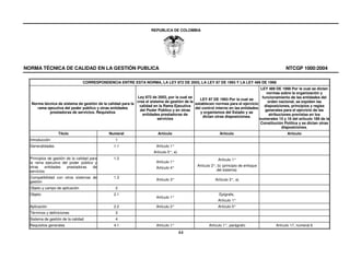 REPUBLICA DE COLOMBIA




NORMA TÉCNICA DE CALIDAD EN LA GESTIÓN PUBLICA                                                                                                   NTCGP 1000:2004

                                 CORRESPONDENCIA ENTRE ESTA NORMA, LA LEY 872 DE 2003, LA LEY 87 DE 1993 Y LA LEY 489 DE 1998
                                                                                                                                   LEY 489 DE 1998 Por la cual se dictan
                                                                                                                                       normas sobre la organización y
                                                            Ley 872 de 2003, por la cual se                                         funcionamiento de las entidades del
                                                                                                LEY 87 DE 1993 Por la cual se
                                                            crea el sistema de gestión de la                                           orden nacional, se expiden las
  Norma técnica de sistema de gestión de la calidad para la                                  establecen normas para el ejercicio
                                                             calidad en la Rama Ejecutiva                                            disposiciones, principios y reglas
     rama ejecutiva del poder público y otras entidades                                      del control interno en las entidades
                                                              del Poder Público y en otras                                            generales para el ejercicio de las
           prestadoras de servicios. Requisitos                                                 y organismos del Estado y se
                                                               entidades prestadoras de                                                 atribuciones previstas en los
                                                                                                 dictan otras disposiciones.
                                                                        servicios                                                 numerales 15 y 16 del artículo 189 de la
                                                                                                                                   Constitución Política y se dictan otras
                                                                                                                                               disposiciones.
                  Título                     Numeral                     Artículo                           Artículo                              Artículo
  Introducción                                   1
  Generalidades                                 1.1                     Artículo 1°
                                                                      Artículo 5°, e)
  Principios de gestión de la calidad para      1.2                                                        Artículo 1°
  la rama ejecutiva del poder público y                                 Artículo 1°
  otras    entidades    prestadoras     de                                                     Artículo 2°, b) (principio de enfoque
                                                                        Artículo 4°
  servicios                                                                                                del sistema)

  Compatibilidad con otros sistemas de          1.3
                                                                        Artículo 3°                       Artículo 3°, a)
  gestión
  Objeto y campo de aplicación                   2
  Objeto                                        2.1                                                         Epígrafe,
                                                                        Artículo 1°
                                                                                                           Artículo 1°
  Aplicación                                    2.2                     Artículo 2°                        Artículo 5°
  Términos y definiciones                        3
  Sistema de gestión de la calidad               4
  Requisitos generales                          4.1                     Artículo 1°                   Artículo 1°, parágrafo               Artículo 17, numeral 6
                                                                                        44
 