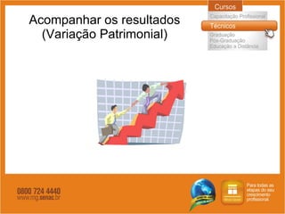 Acompanhar os resultados (Variação Patrimonial) 