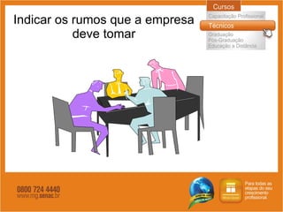 Indicar os rumos que a empresa deve tomar 